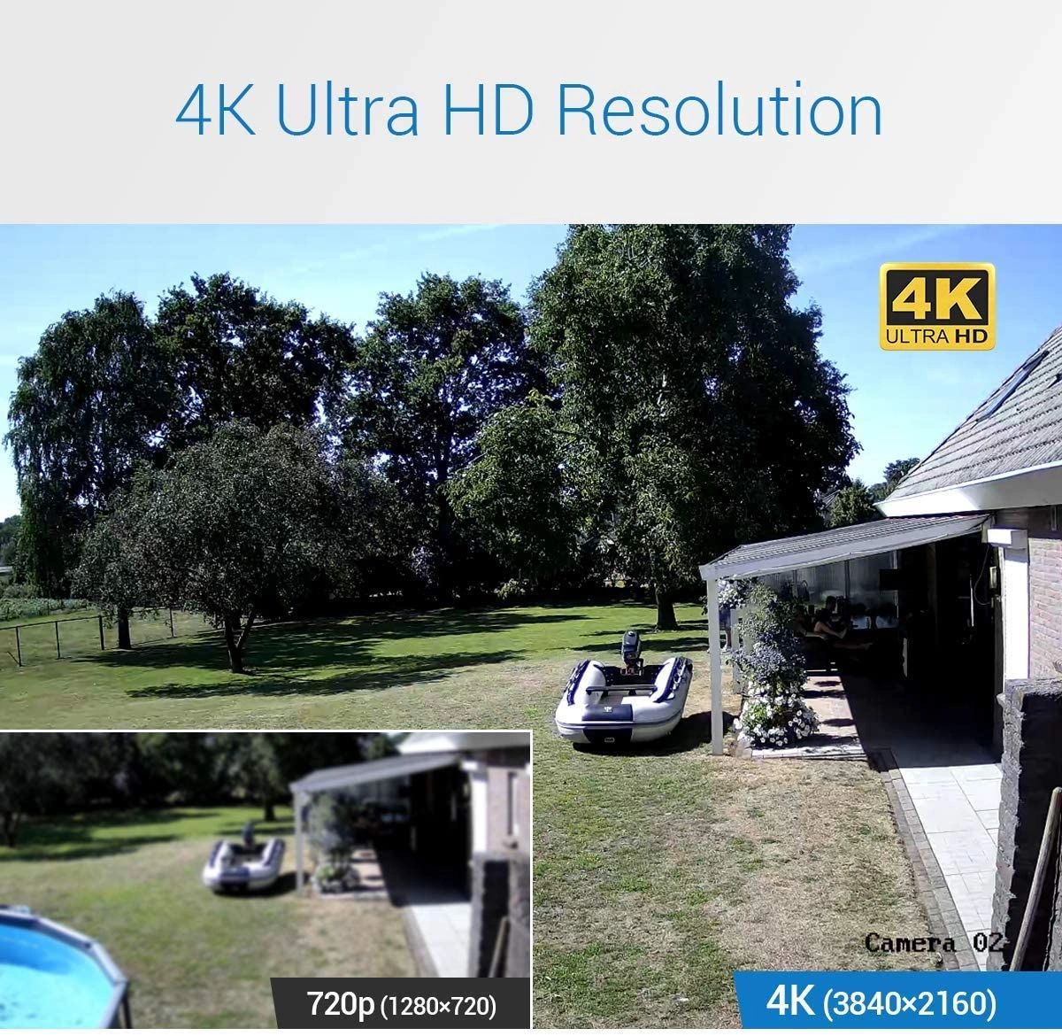 High resolution Ultra HD resolution comparison